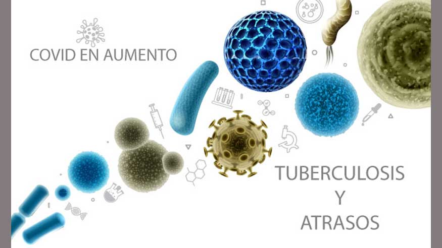 covid-tb-2022